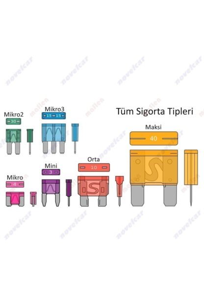 Mikro2 Sigorta 15a Genişlik 9mm - Görsel 4
