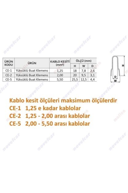 Kör Soket Ucu Sonlandırma Koruma Yalıtma Boyut Ce-5 - Görsel 5